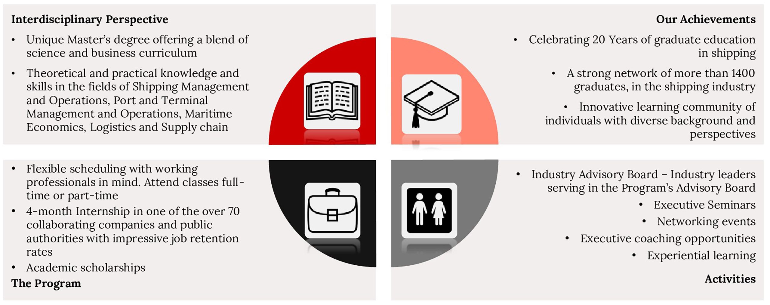 Program Structure